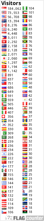 Flag Counter