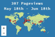 Locations of visitors to this page