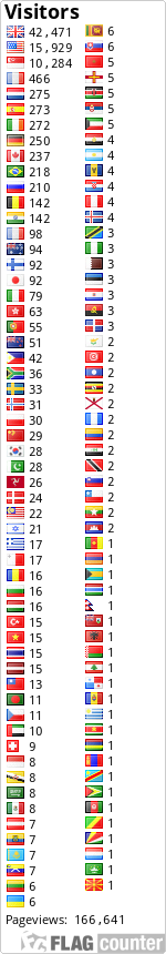 free counters