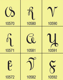 Vithkuqi Sample 