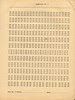 tuserasdactylo p2