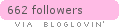 Follow on Bloglovin